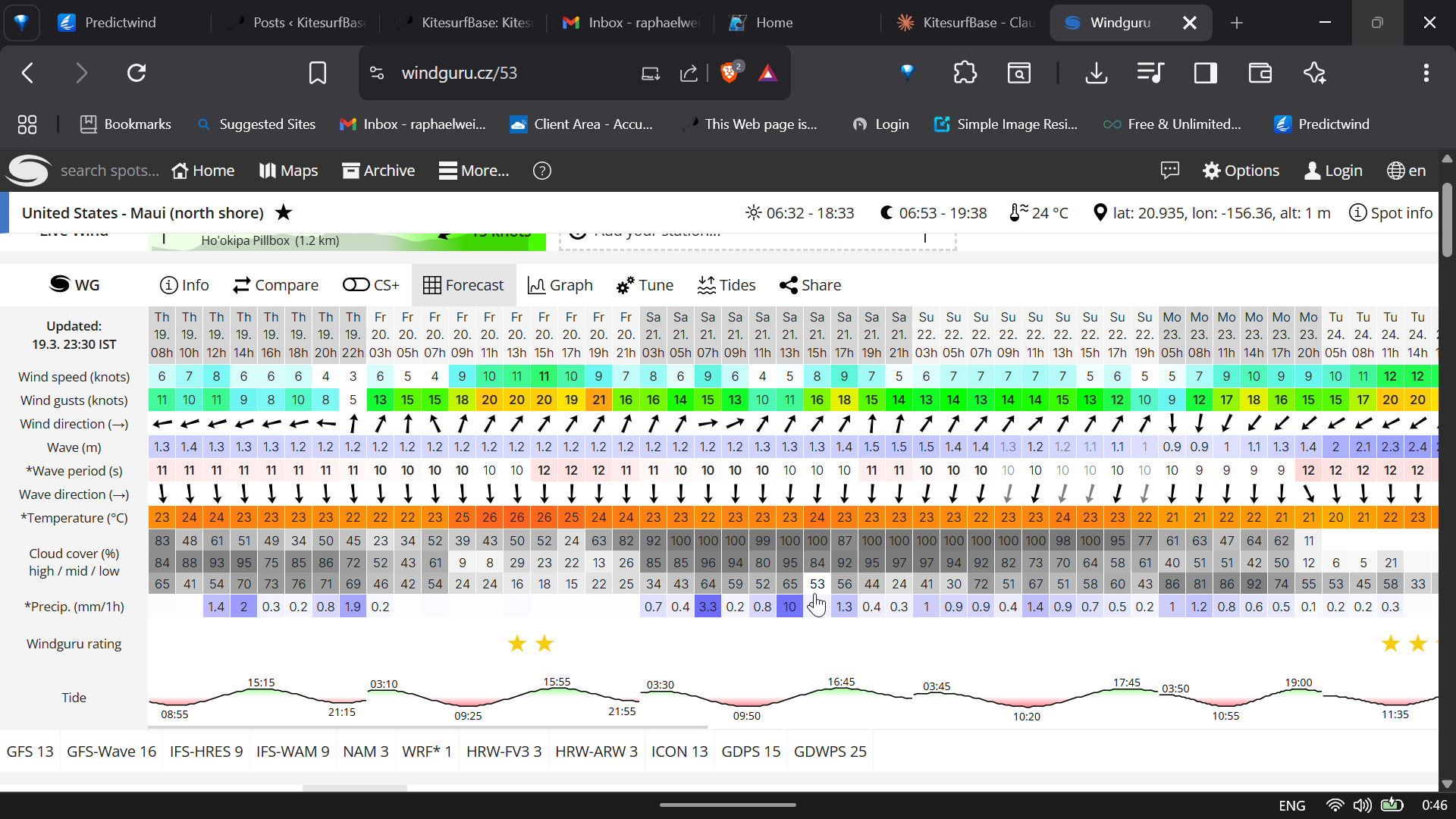 wind forecast app kitesurfing showing WindGuru forecast grid